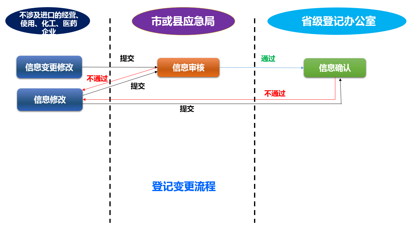 圖片6